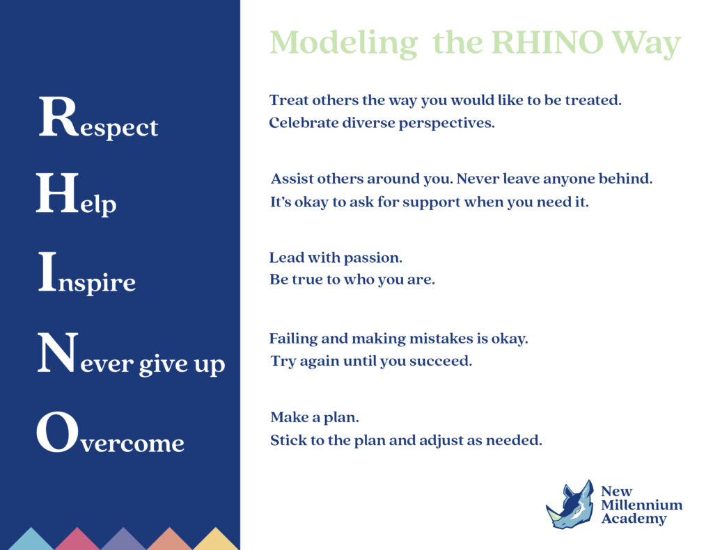 A list of values that represents the Rhino Way of new millennium academy.